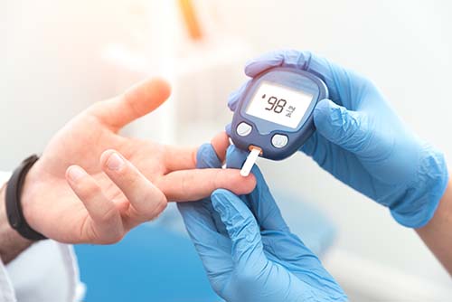 Diabetes Testing | Diabetes Doctors